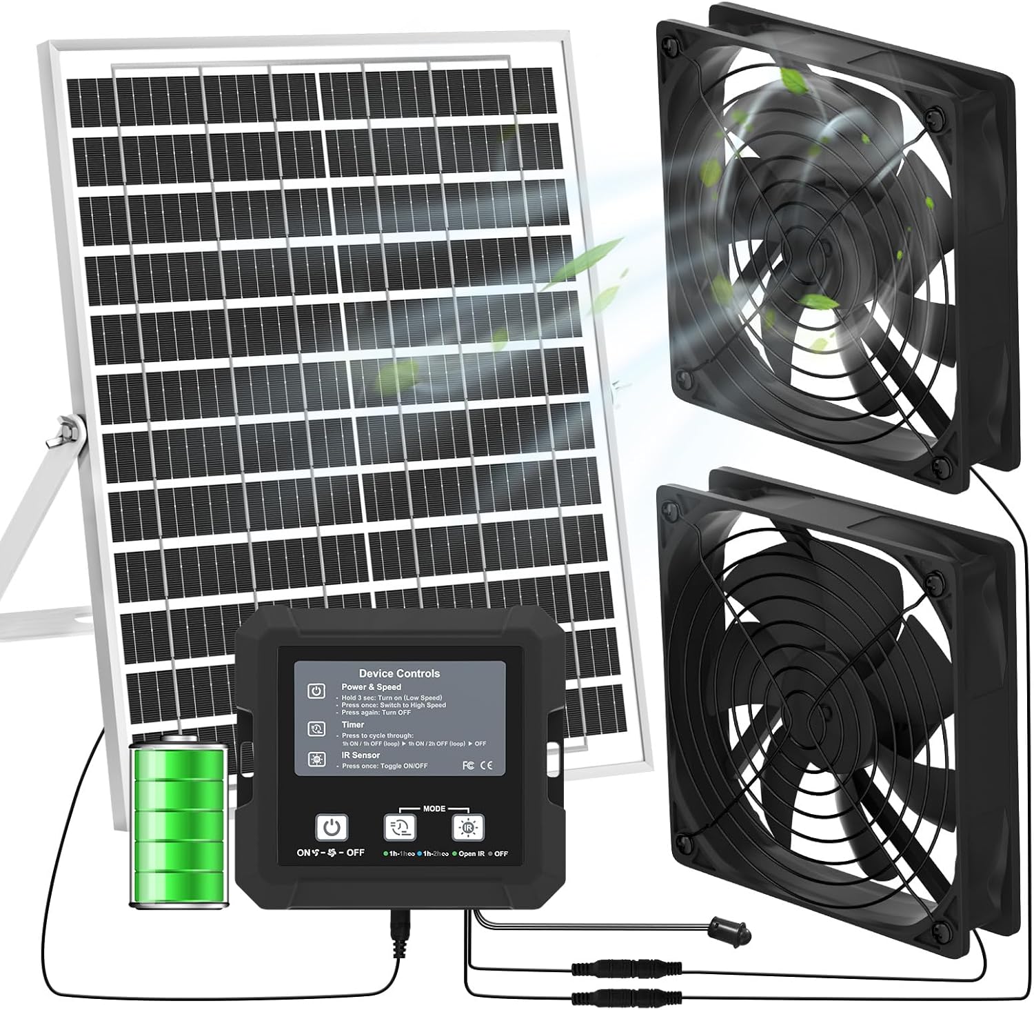Renewable Energy Systems - พัดลมดูดอากาศพลังงานแสงอาทิตย์ขนาดเล็กสำหรับรถบ้าน เรือนกระจก โรงเรือนเลี้ยงสุนัข โรงเรือนเลี้ยงไก่ - พัดลมระบายอากาศแบบ