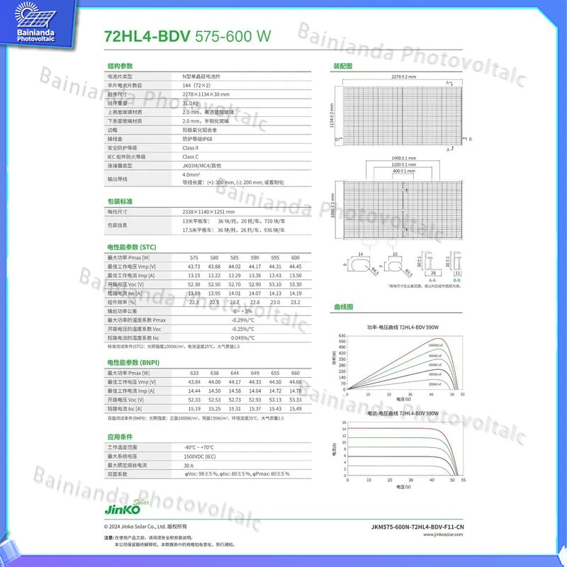 แผงโซลาร์เซลล์ Jinko 590W กำลั - Jinko Solar Panel N-Type บทวิจารณ์และราคา
