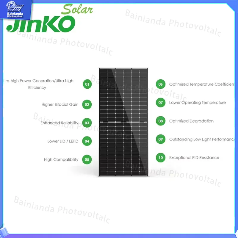 แผงโซลาร์เซลล์ Jinko ประสิทธิภ - Jinko Solar Panel N-Type บทวิจารณ์และราคา