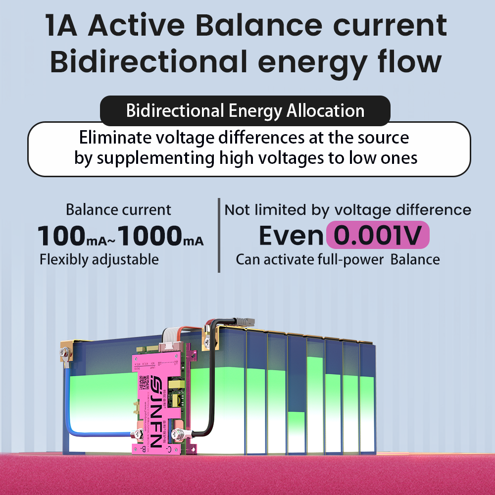 JNFN ANT BMS 3-10S 3S 4S 12V5S - Smart Bms บทวิจารณ์และราคา