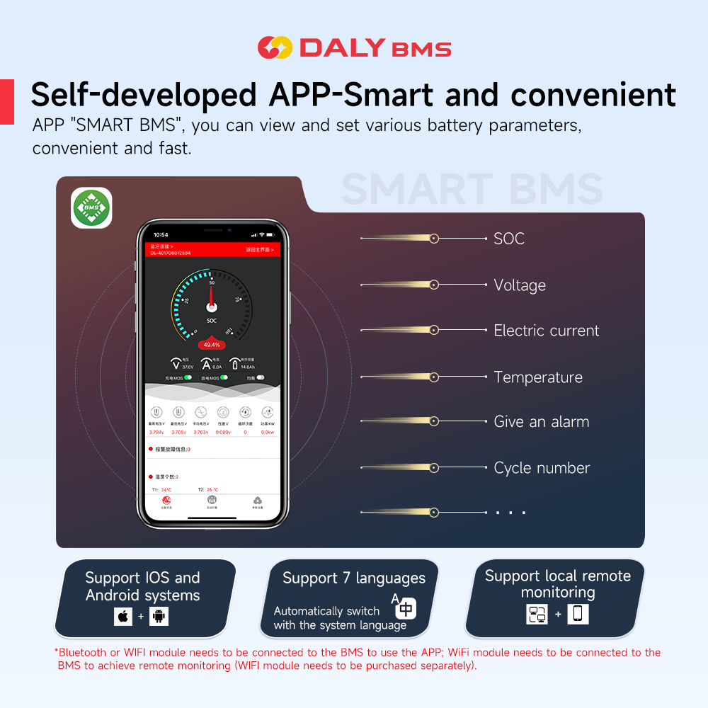 Daly Smart BMS 4S Lifepo4 12V  - Smart Bms บทวิจารณ์และราคา