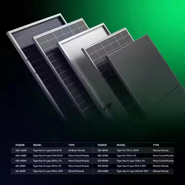 แผงโซลาร์เซลล์ Jinko 590W แบบ  - Jinko Solar Panel N-Type บทวิจารณ์และราคา