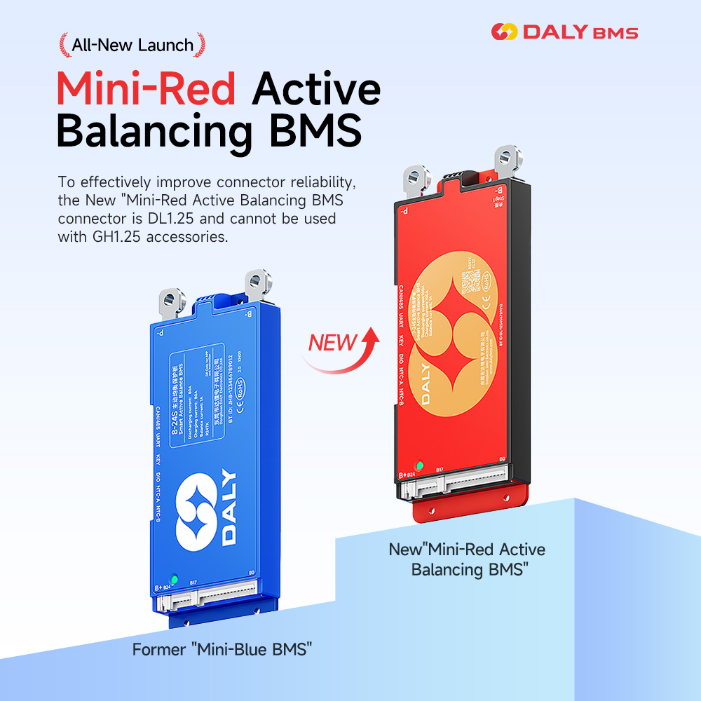 DALY 100 สมาร์ท BMS 4S 8S 12S  - Smart Bms บทวิจารณ์และราคา