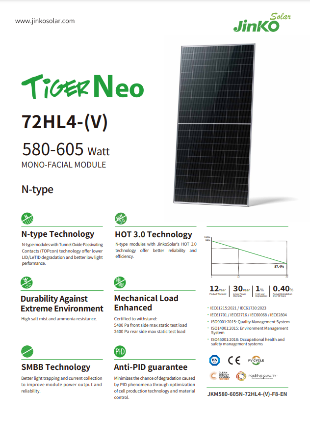 แผงโซลาร์เซลล์คุณภาพสูง Jinko  - Jinko Solar Panel N-Type บทวิจารณ์และราคา