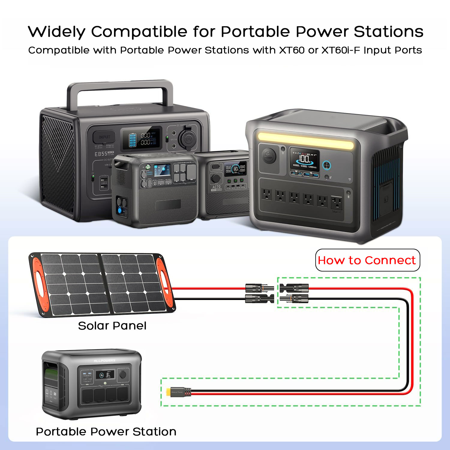 สายชาร์จตัวเชื่อมต่อแผงโซลาร์เ - Renewable Energy Systems บทวิจารณ์และราคา
