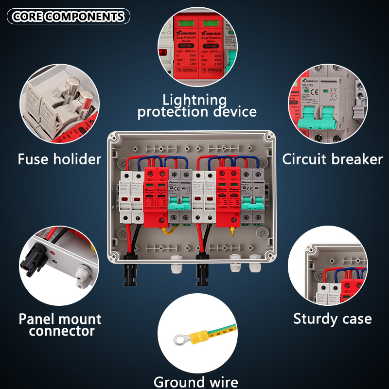 กล่องรวมสายไฟฟ้าโซลาร์เซลล์แบบ - Renewable Energy Systems บทวิจารณ์และราคา